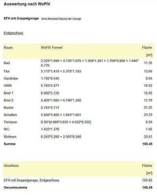 Wohnflächenberechnung