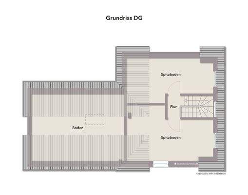 Grundriss DG- Wohnbeispiel- ohne Maßstab