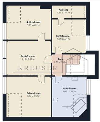 Grundriss Dachgeschoss