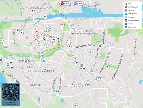 Greifswald Wohnungen, Greifswald Wohnung kaufen