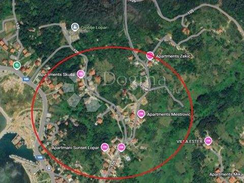 Lopar Bauernhöfe, Landwirtschaft, Lopar Forstwirtschaft