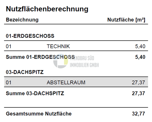 DHH 01 - Nutzflächenberechnung