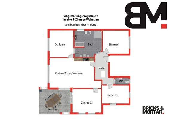 Umgestaltungsmöglichkeit