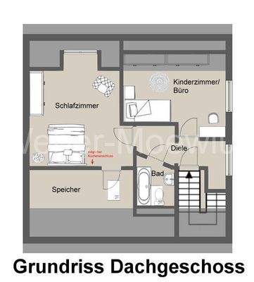 3397 Grundriss DG