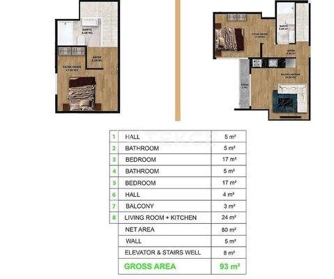 Apartments Near the Sea in Alanya's Prime Location