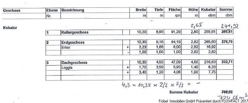 Nutzflächenberechnung