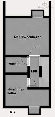 Grundriss Farbig - KG