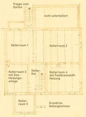 Grundriss Kellergeschoss