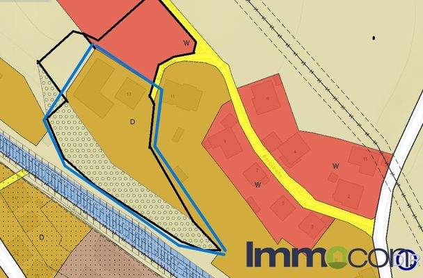 Flächenwidmung Verkaufsfläche