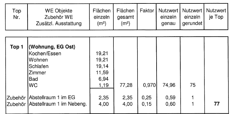 Raumaufteilung.PNG