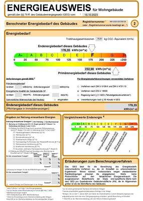 Energieausweis Haus Nr. 76-78