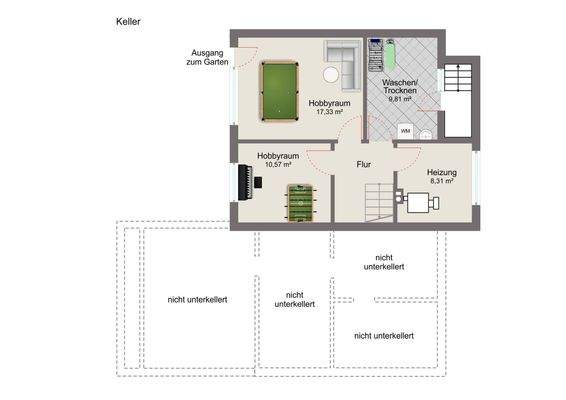 Keller mit Musterausstattung