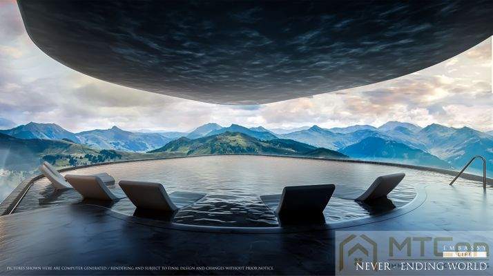 Pool mit Widescreen Monitoring