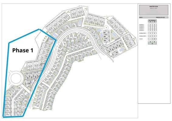 Masterplan Fase 1