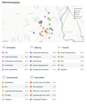 Karte Versorgungseinrichtungen.jpg