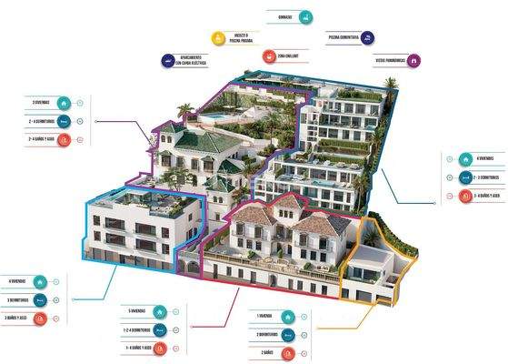 Exclusive Historical Apartments in the Heart of Málaga