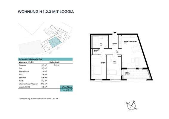 Wohnung H1.2.3 mit Loggia