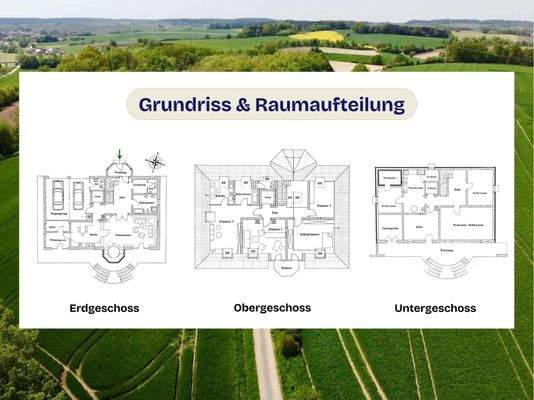 Raumaufteilung
