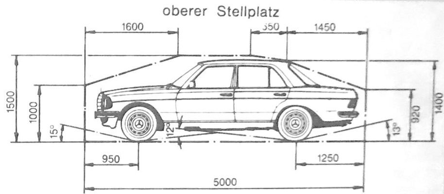 Stellplatz oben max. Maße