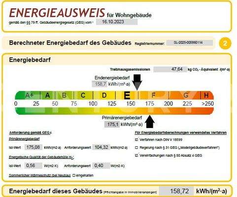 Energieausweis