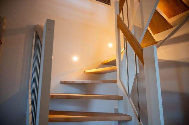 Einrichtungsbeispiel