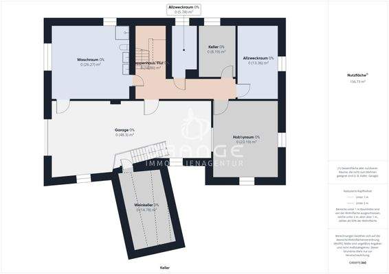 Zweifamilienhaus Keller