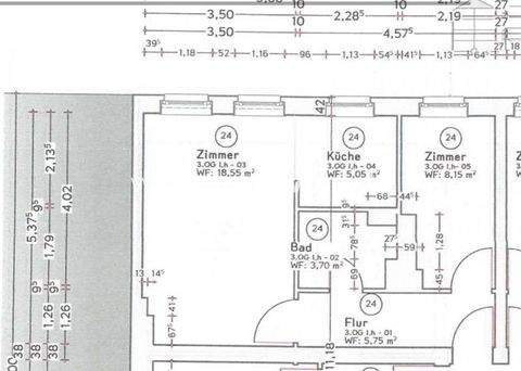 Berlin Wohnungen, Berlin Wohnung mieten