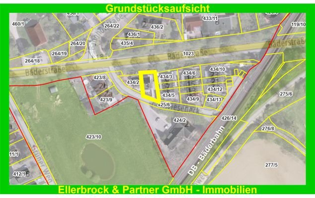 Grundstücksaufsicht