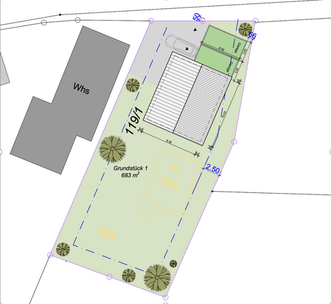 Neuried Grundstücke, Neuried Grundstück kaufen