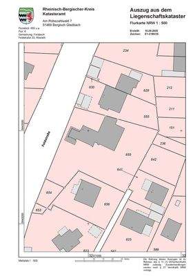 Liegenschaftskataster