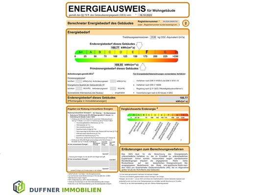 DS Energieausweis