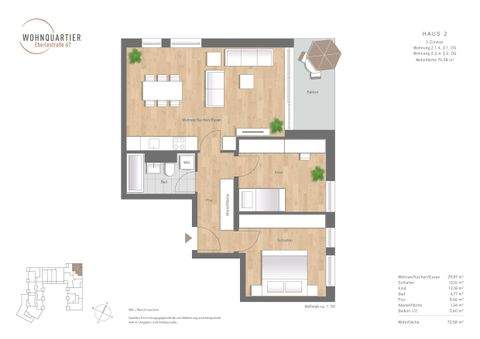 Augsburg Wohnungen, Augsburg Wohnung kaufen