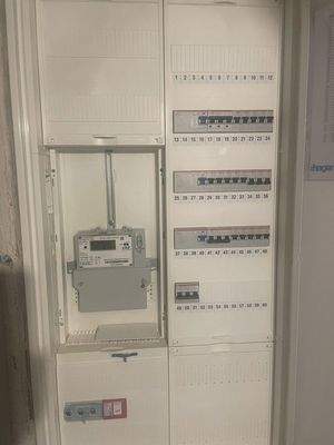 Stromverteilerkasten