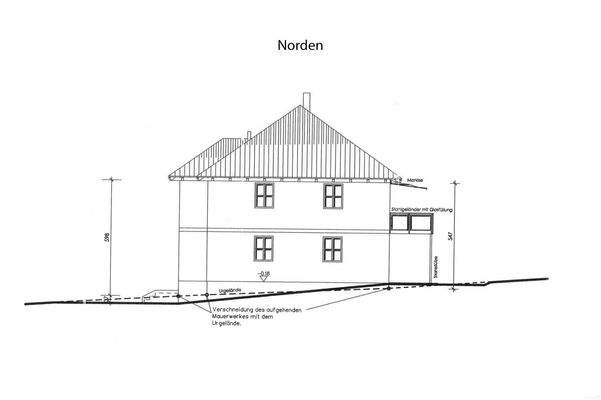 Norden