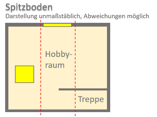 Spitzboden (schematisch)