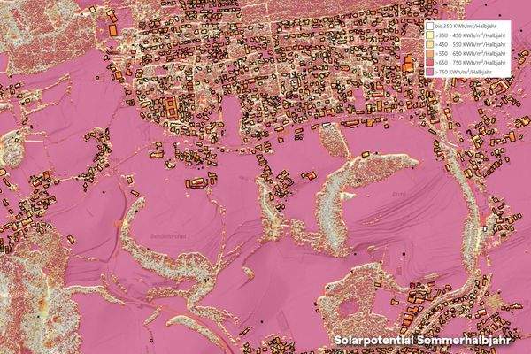 Solarpotential