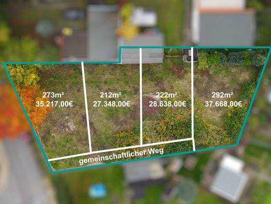 Grundstücksübersicht