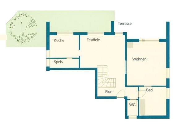 Grundriss Erdgeschoss