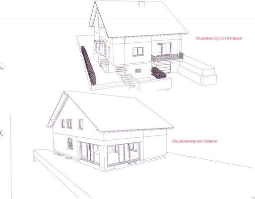 Visuelle Darstellung