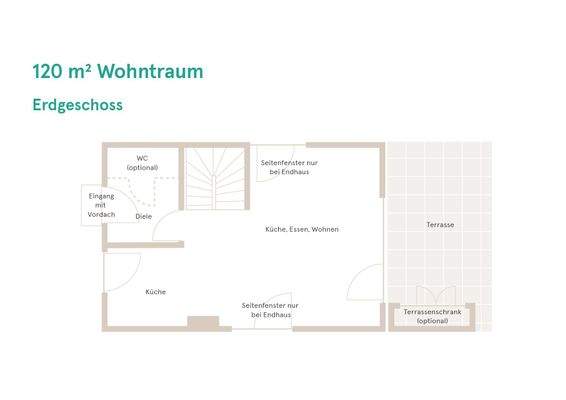 120 m__Wohntraum_Grundriss Erdgeschoss