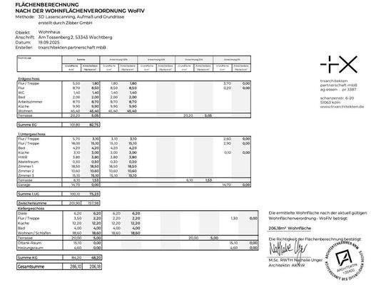 Wohnflächenberechnung