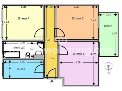 Berlin Wohnungen, Berlin Wohnung mieten