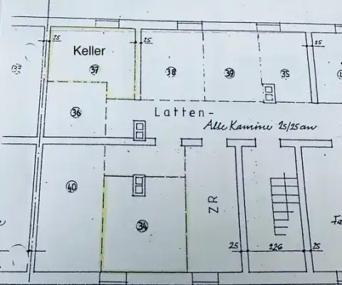 Keller