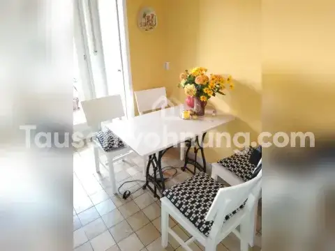 Heidelberg Wohnungen, Heidelberg Wohnung mieten