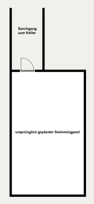 Weiterer Kellerraum
