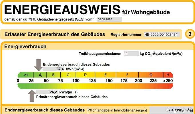 Energieausweis