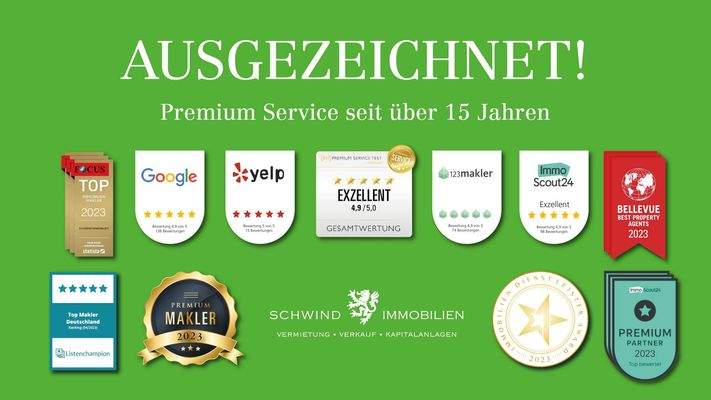 ausgezeichneter Service