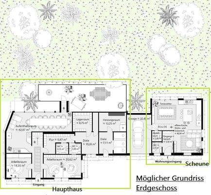 Möglicher Grundriss EG