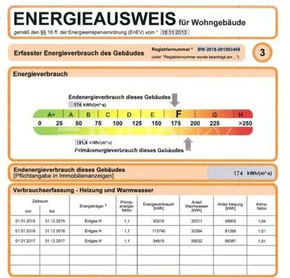 Energieausweis