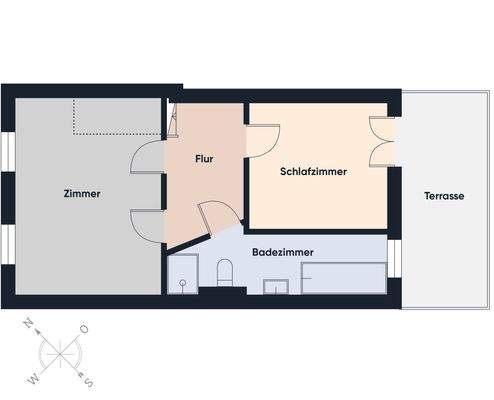 Grundriss ohne Maßstab - EG